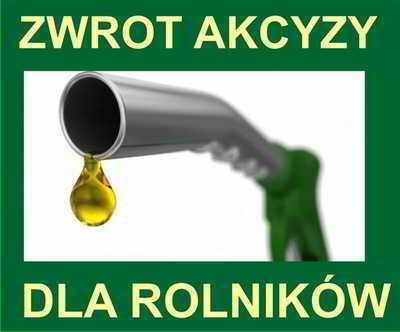 informacja-o-zwrocie-podatku-akcyzowego-dla-producentow-rolnych-na-ii-okres-2021-r